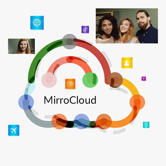 MirroCool: Smart Mirror - MirroCloud
